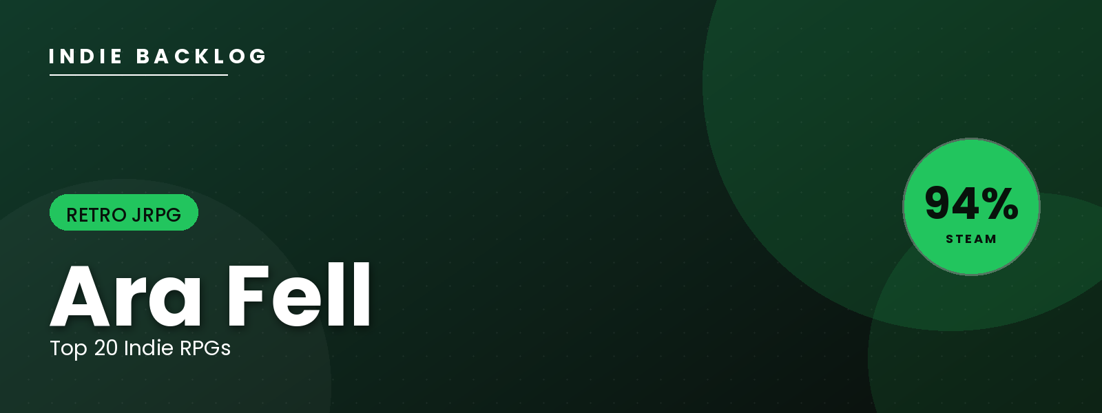 Ara Fell — Indie Backlog