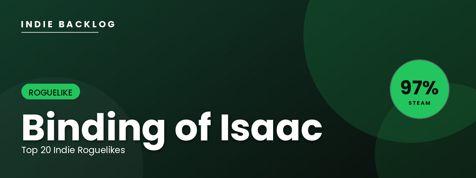 The Binding of Isaac: Rebirth — Indie Backlog