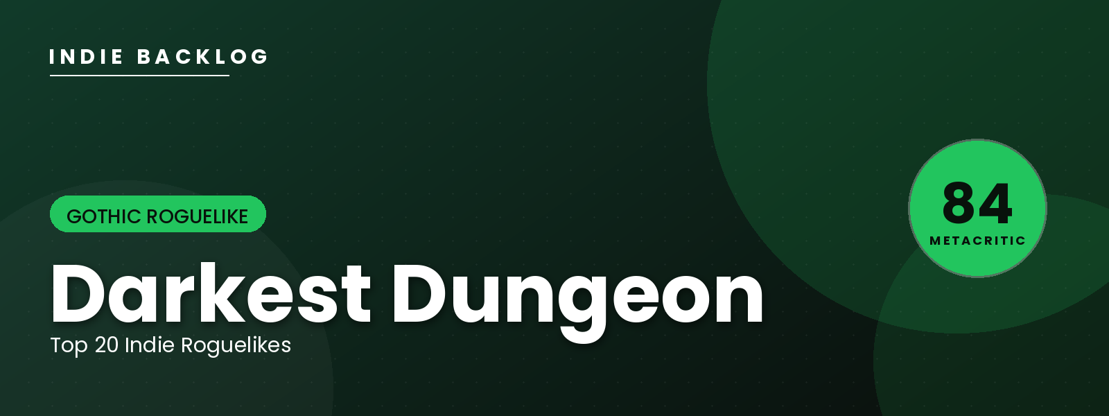 Darkest Dungeon — Indie Backlog