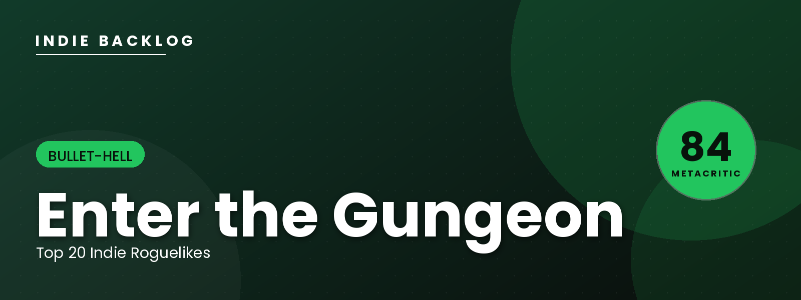 Enter the Gungeon — Indie Backlog