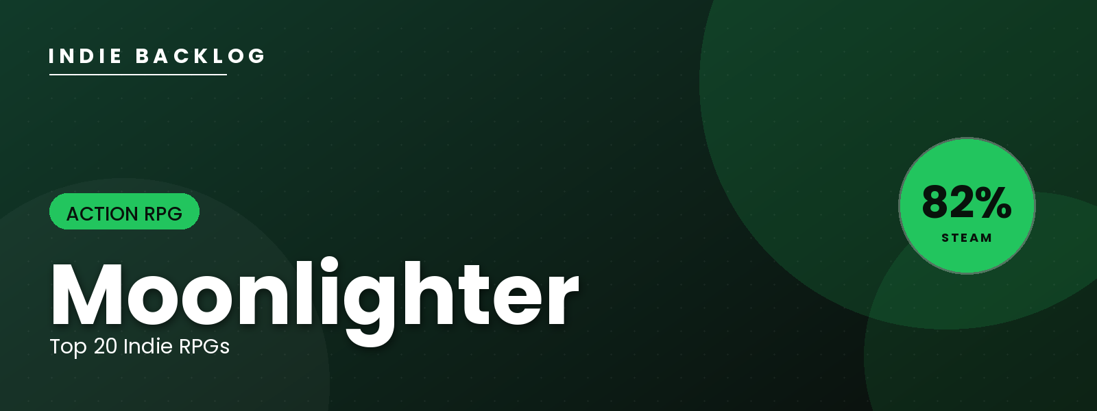 Moonlighter — Indie Backlog